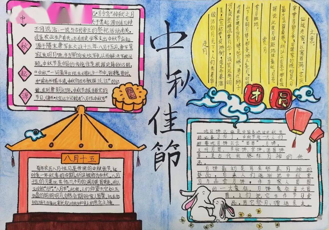 省十四届人大二次会议主席团常务主席名单